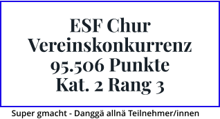 ESF Chur Vereinskonkurrenz 95.506 Punkte Kat. 2 Rang 3 Super gmacht - Danggä allnä Teilnehmer/innen