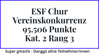 ESF Chur Vereinskonkurrenz 95.506 Punkte Kat. 2 Rang 3 Super gmacht - Danggä allnä Teilnehmer/innen